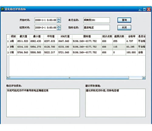 南平明仕手机版登陆监测分析系统